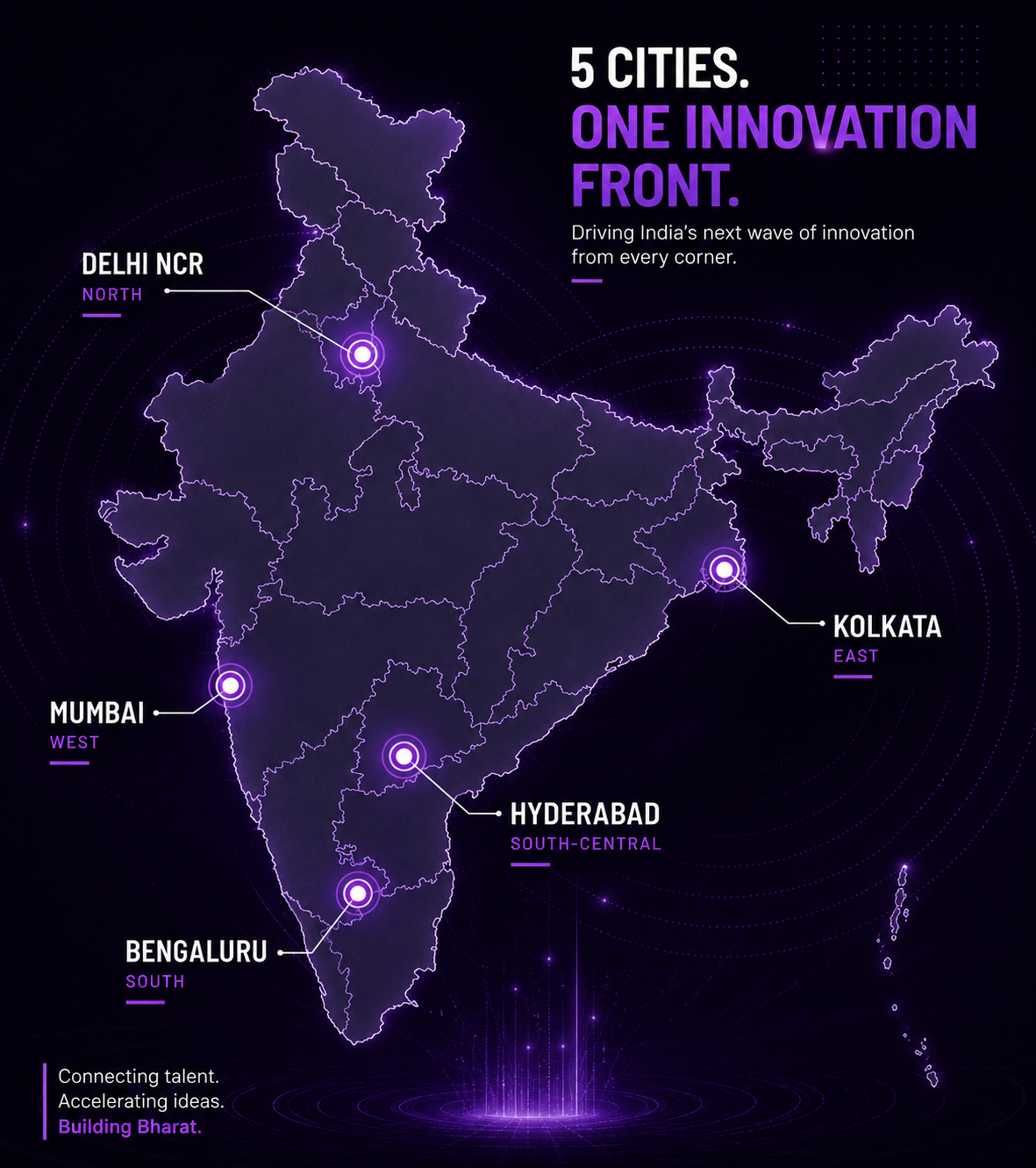 hackFront India Talent Map showing 5 hub cities